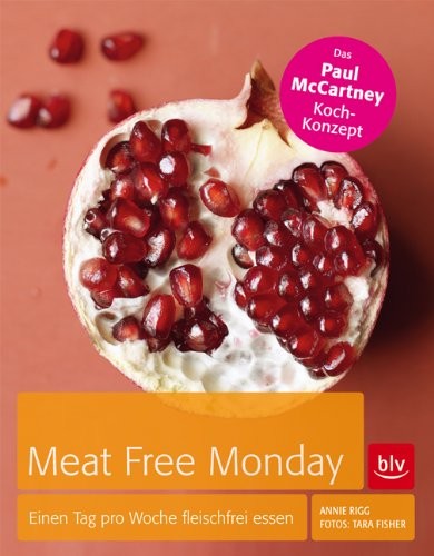 Meat free Monday (%)